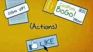 What Is Cost Per Action Bidding