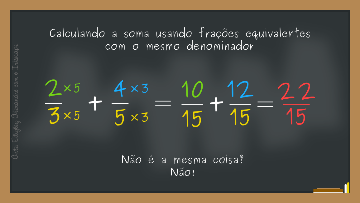 Calculando a soma utilizando frações equivalentes com o mesmo denominador.