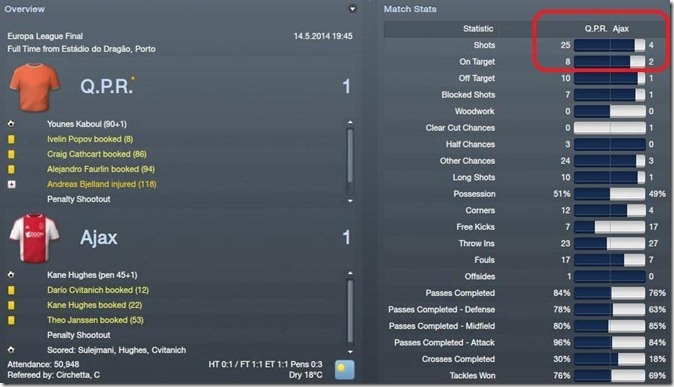 Unlucky strike 1