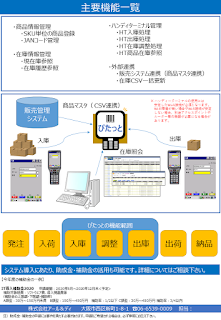 ぴたっとチラシ（裏）