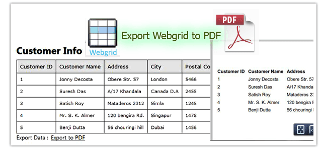 How to Export Webgrid to PDF  in MVC4 Application