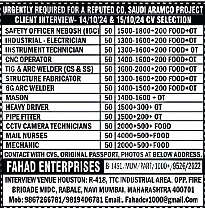 Safety Officer Required: vacancy in Large numbers: Fresher/Experienced