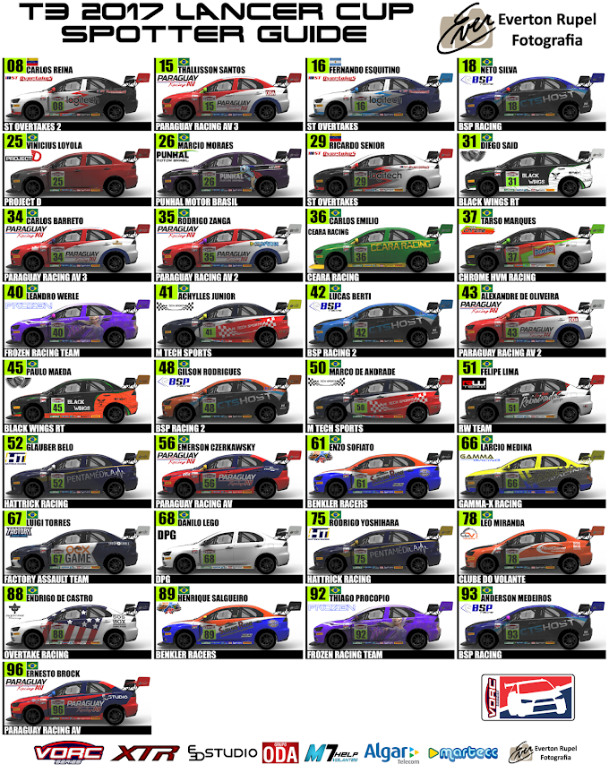 Spotter Guide Lancer Cup T3 2017