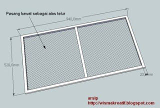 Mesin penetasan telur