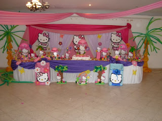 Fiestas Infantiles Hello Kitty, parte 1