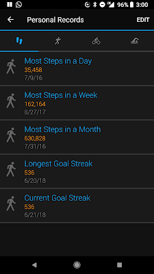 A screenshot of my walking streak on Garmin's app.