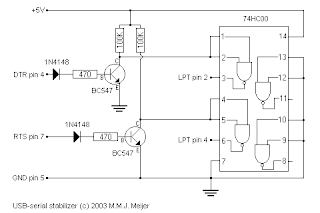 Diagram available on the page of MMJ Meijer