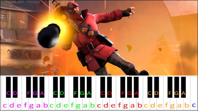 Rocket Jump Waltz (Team Fortress 2) Piano / Keyboard Easy Letter Notes for Beginners