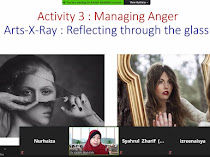 Managing Anger: Forensic Art Therapy For Deviant Behaviour