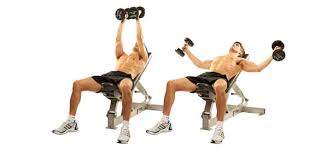 Chest Workout for Mass