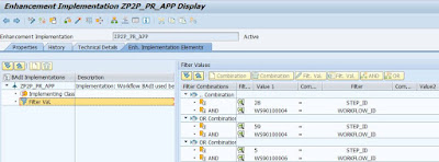 SAP ABAP Tutorial and Material, SAP ABAP Online Exam, SAP ABAP Learning, SAP ABAP Study Materials