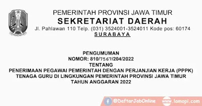 Rincian Formasi CASN PPPK Tenaga Guru Provinsi Jawa Timur