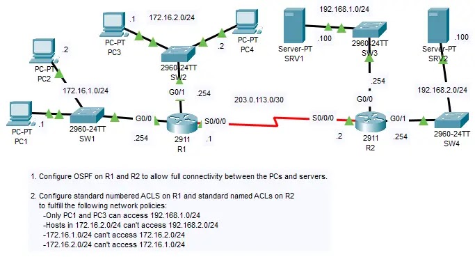 standard access control list packet tracer lab