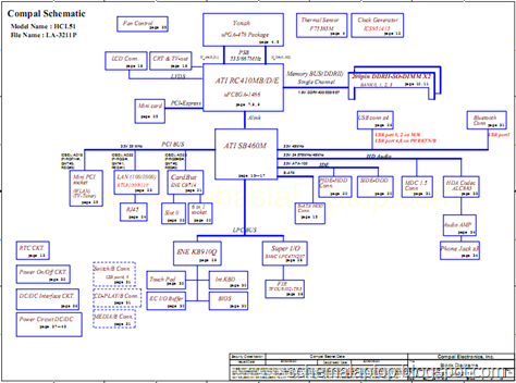 Acer Aspire 3650, Travelmate 2450, LA-3211P Free Download Laptop Motherboard Schematics 