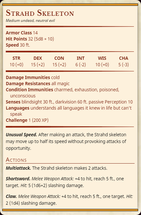 Strahd Skeleton