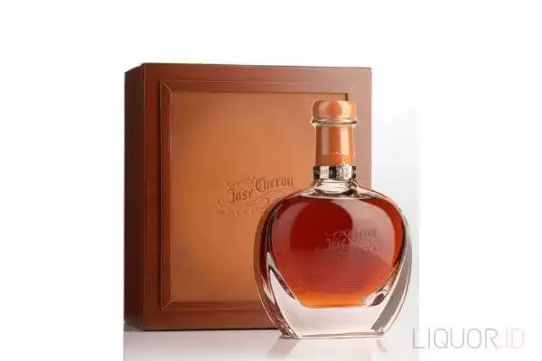 Jose Cuervo Aniversario Anejo Tequila