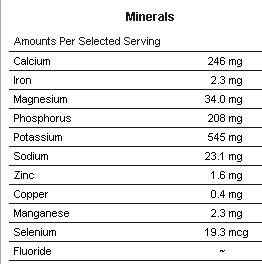 Garlic nutrient values