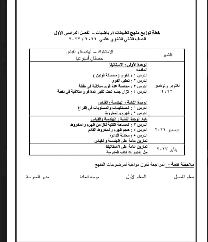 حمل الآن توزيع منهج الرياضيات للمرحلتين الاعدادية والثانوية 2022-2023
