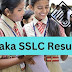 Today SSLC Result Announced, Please Check Your Result 