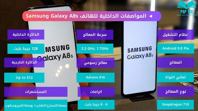 Samsung Galaxy A8s