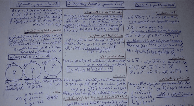 ملخصات دروس الرياضيات للسنة الثانية باكالوريا 2020