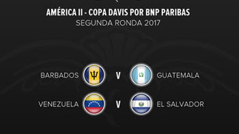 Nominaciones para la R2 del G2 de la Zona Americana de la Copa Davis 2017