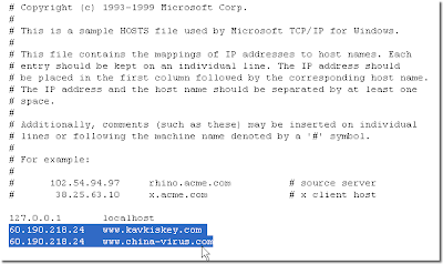 Cara membuka situs kavkiskey.com dengan merubah file host