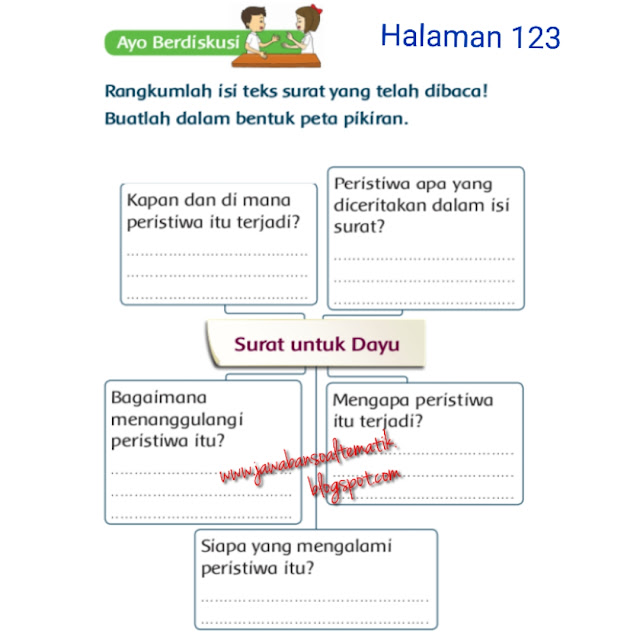 Kunci Jawaban Tema 5 Kelas 3 Halaman 123