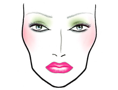 makeup face charts. makeup face charts.