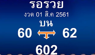 Thailand Lottery Lucky VIP Tips For 01-09-2018