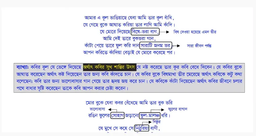 প্রতিদান কবিতার ব্যাখ্যা - প্রতিদান কবিতার শব্দের অর্থ