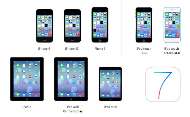 Apple iOS7 compatible to iPhone 5/4, iPod 5G and iPad 4/3/2