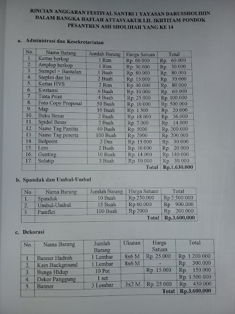 Contoh Proposal Haflah Akhirussanah dan Lomba / Festival Santri Pondok Pesantren dan Madrasah