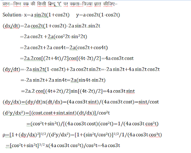 Radius of curvature