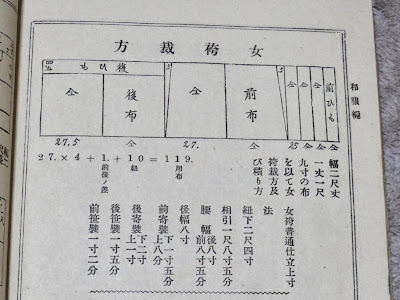 和裁 袴 作り方 751075