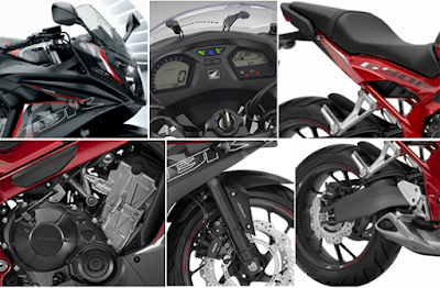 2016 Honda CBR650F ABS all details