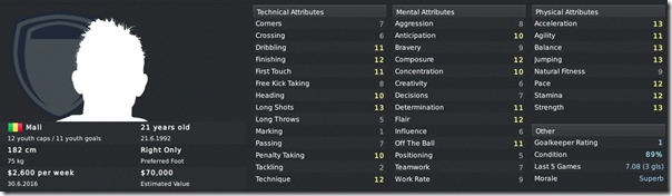 Amadou Soukouna in FM 11
