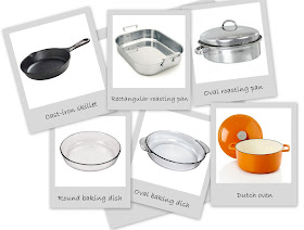 Kitchen Tools And Equipments Names - World Sound