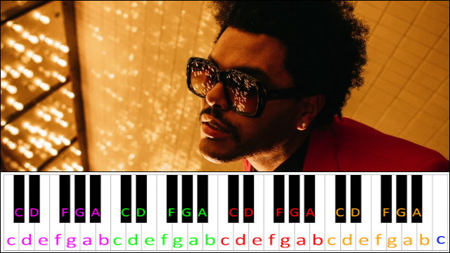 Blinding Lights by The Weeknd Piano / Keyboard Easy Letter Notes for Beginners