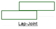 Lap Joint, लैप जॉइंट वेल्डिंग,