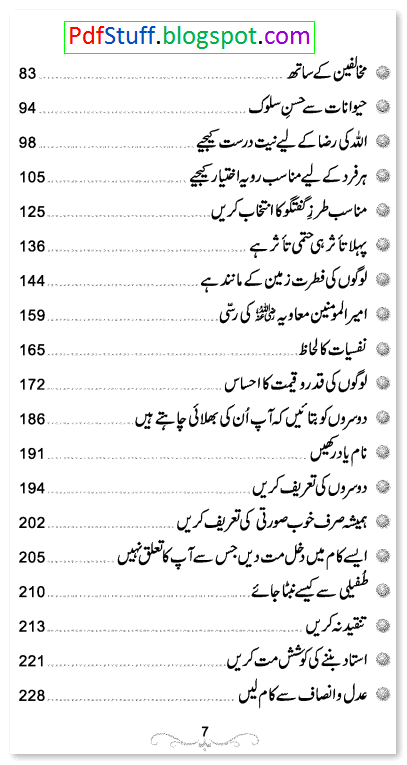 Sample Page/Contents of the Urdu page Zindagi Se Lutf Uthaiye
