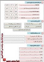 صورة من داخل المذكرة