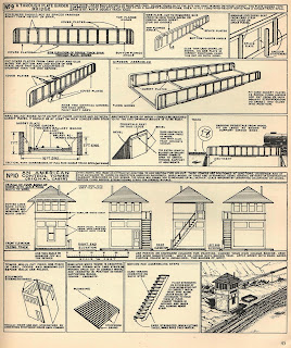 Eagle Annual; Eagle Comic; Handy Home Hobby Hints; Model Railways; Modelling; Modelling Guide; Modelling Hints; Partwork; Railway Modelling; Railway Scenics; Scenic Modelling; Vintage Modelling; Walkden Fisher;