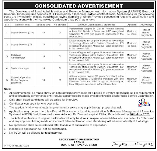 Sindh Jobs 2023 | Board of Revenue Jobs Last Date
