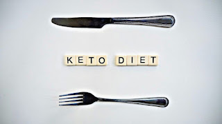 Get Your Personalized Keto Diet plan for weight loss