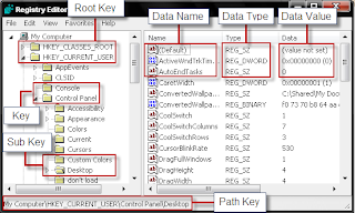 reg+editor1 Registry Editor