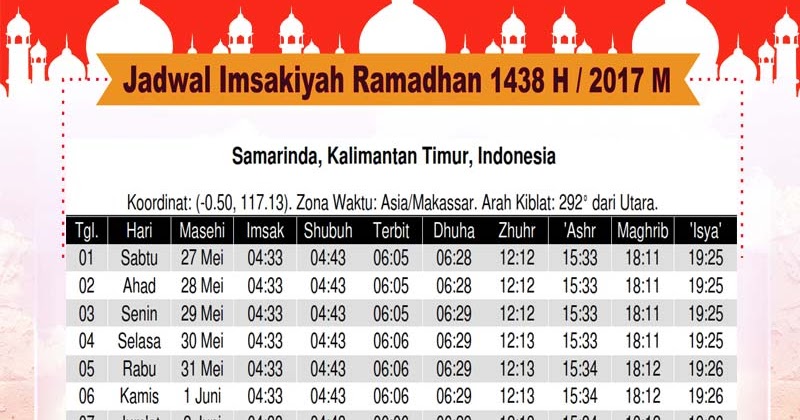 Jadwal Imsakiyah Ramadhan Samarinda 1438 H 2017 M 