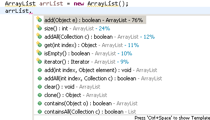 Arraylist In Java With Examples User Friendly Tech Help