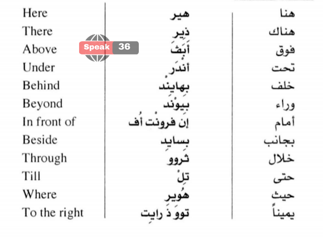 تعلم اللغة الانجليزية، تعليم اللغة الانجليزية، الانجليزي ، حروف الانجليزي، انجليزي ، تعلم الانجليزية 