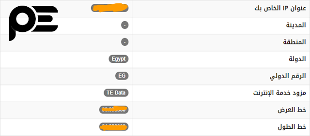 ما هى ip address 